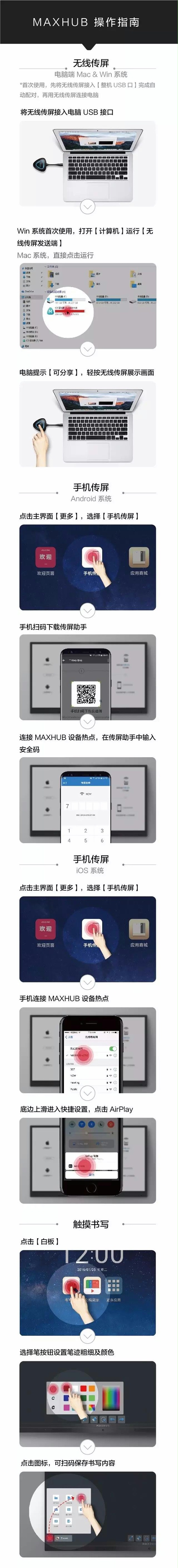 MAXHUB电子指南1